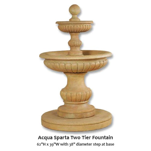 Elegant Acqua Sparta Two-Tiered Fountain for Serene Outdoor Spaces