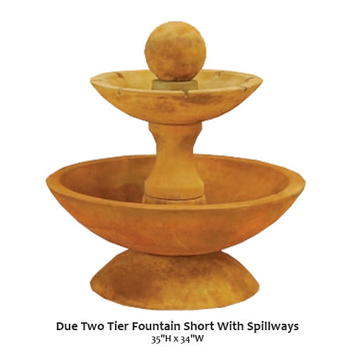 Elegant Two-Tier Fountain with Decorative Spillways