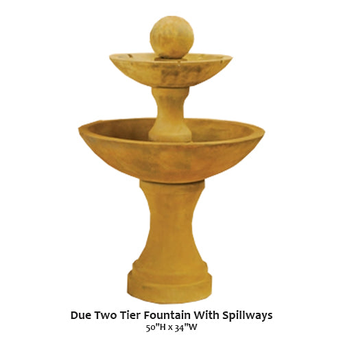 Elegant Two-Tier Fountain with Beautiful Spillways