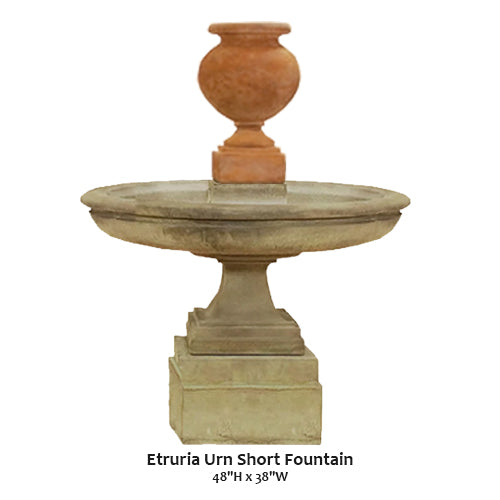 Etruria Miniature Urn Fountain