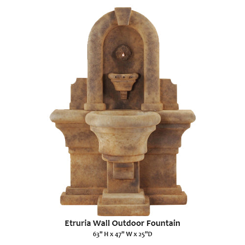 Elegant Etruria Outdoor Wall Fountain
