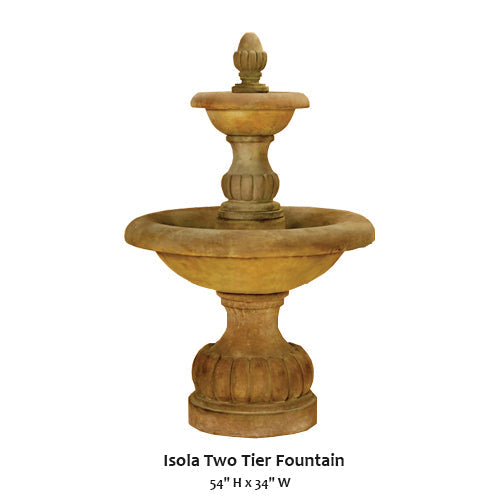 Stunning Isola Two-Tier Fountain for Enchanting Gardens