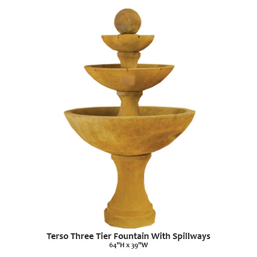 Stunning Terso Three-Tier Fountain with Elegant Spillways
