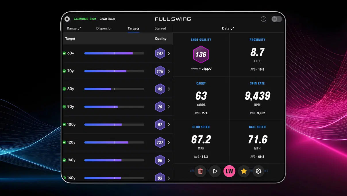 Full Swing Golf KIT Launch Monitor