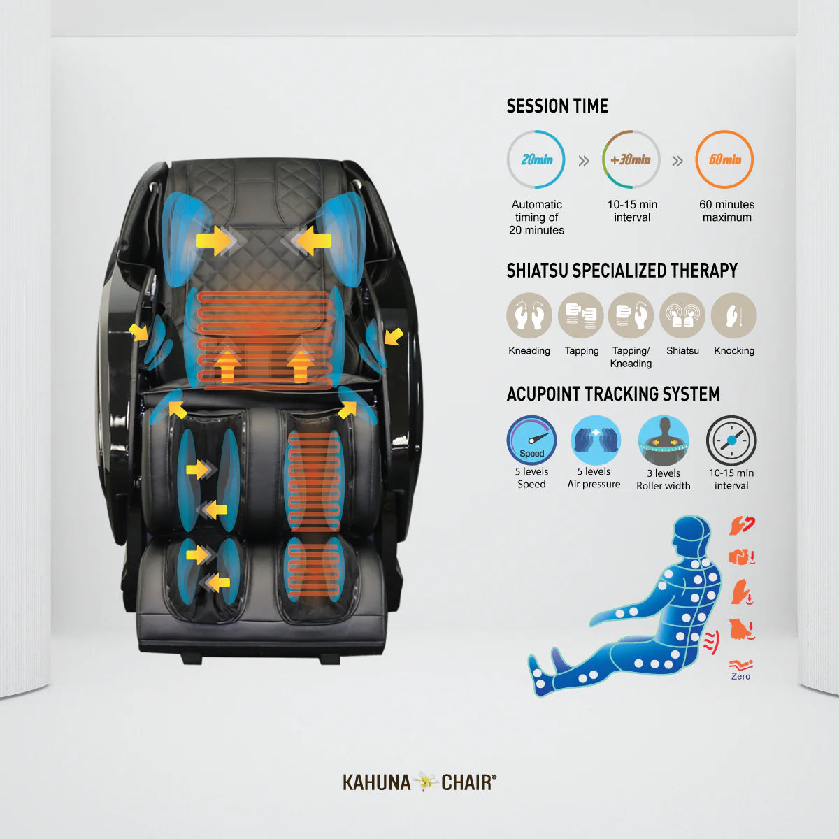 Kahuna Massage Chair Exquisite Rhythmic HSL-Track Kahuna Massage Chair, HM-Kappa with a handheld regular remote