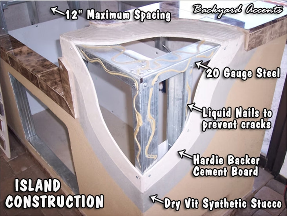 KoKoMo Aruba BBQ Island with 12' x 12' Aluminum Pergola